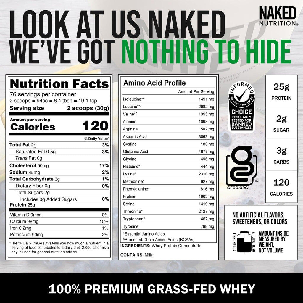unflavored grass-fed whey nutrition