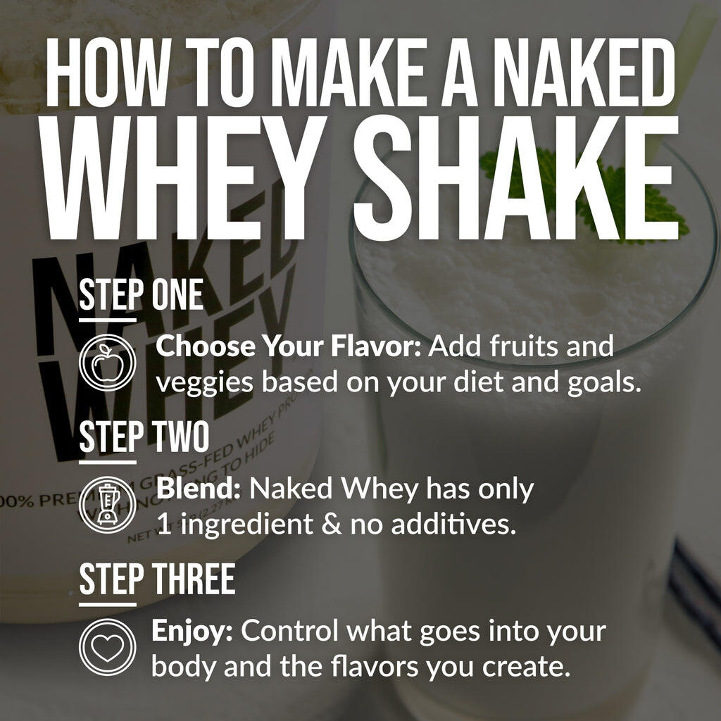 unflavored whey protein shake