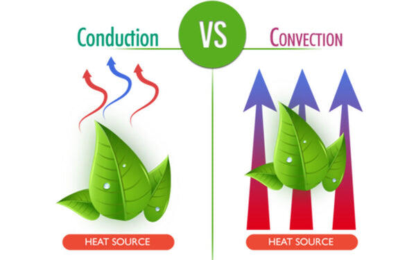 Conduction Vapes vs Convection Vapes