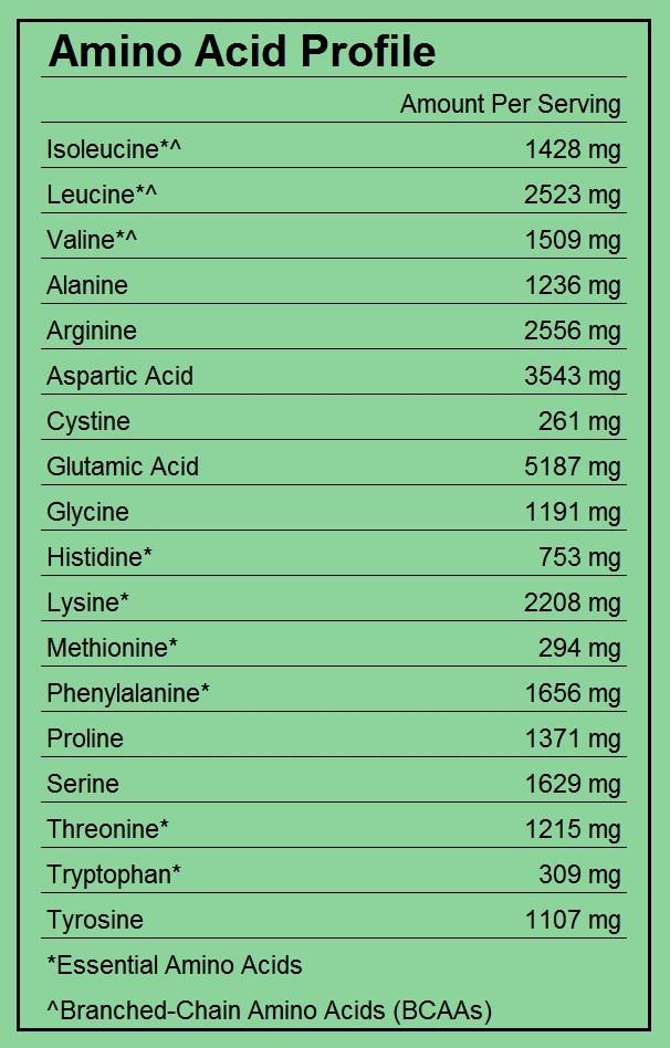 Vanilla Pea Protein Powder | Less Naked Vanilla Pea - 5LB