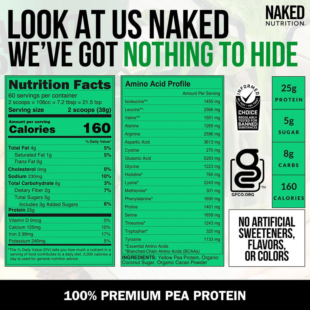 pea protein nutrition facts