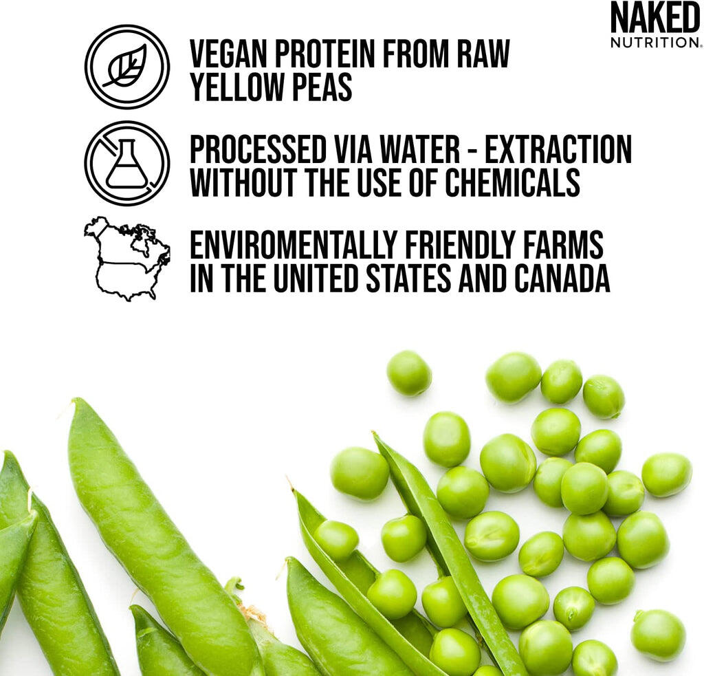 plant based protein shake sourcing