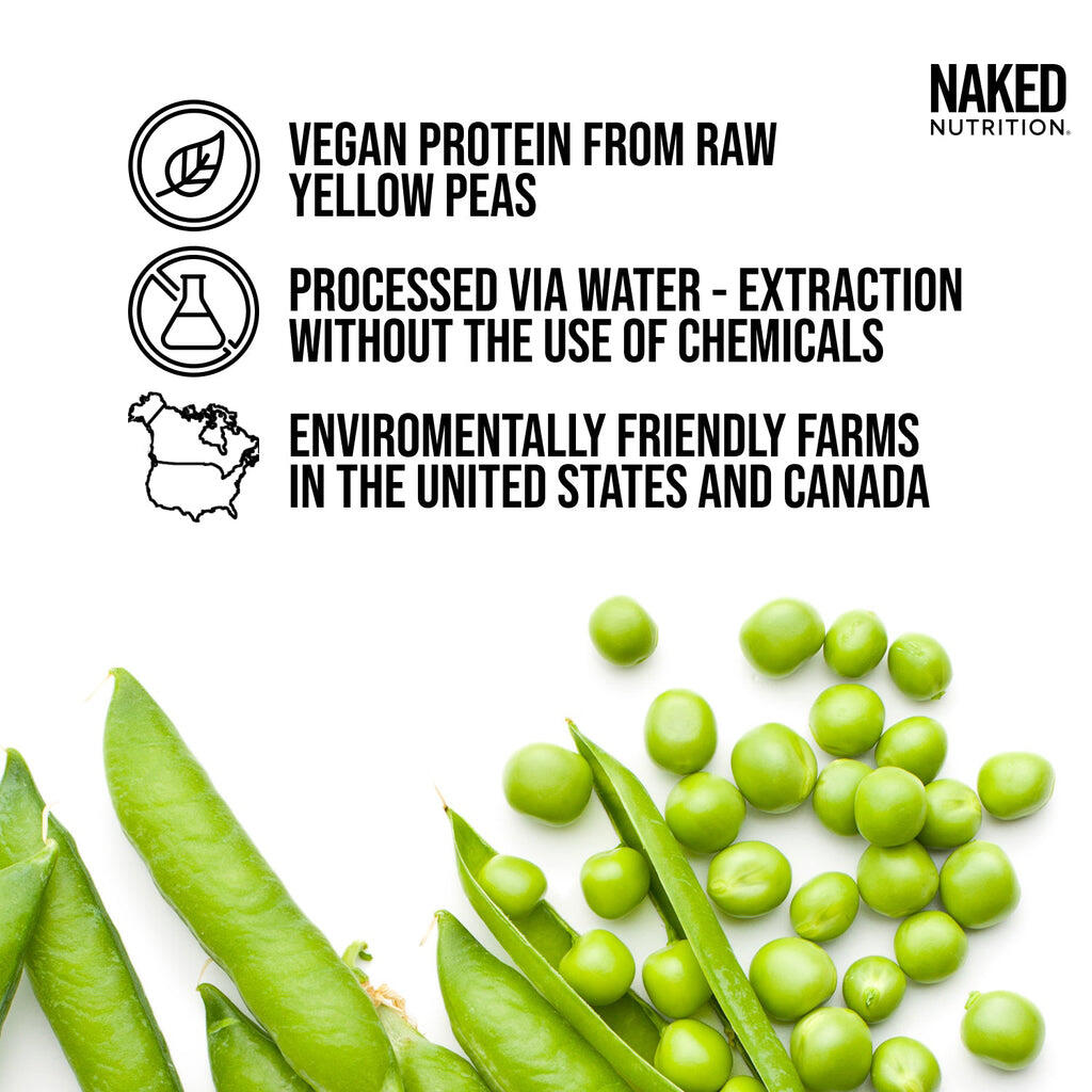 Chocolate Pea Protein Powder | Naked Chocolate Pea - 2LB