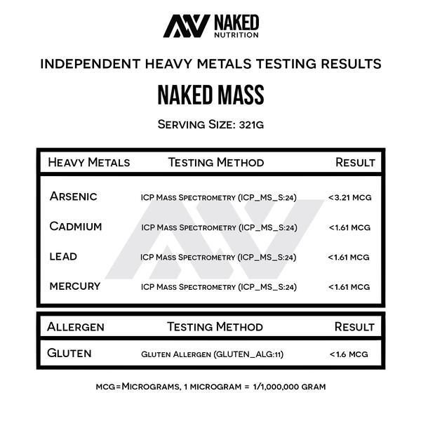 naked mass protein testing