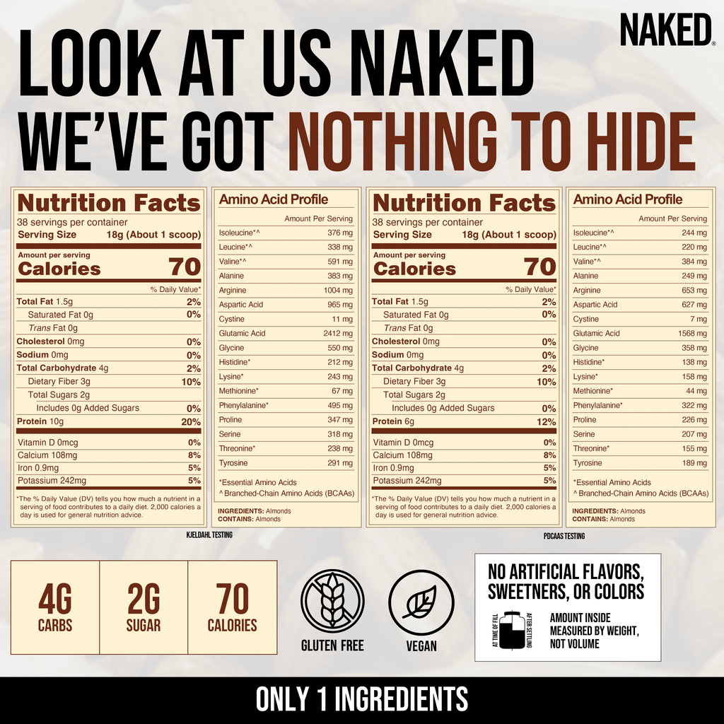 almond protein nutrition facts