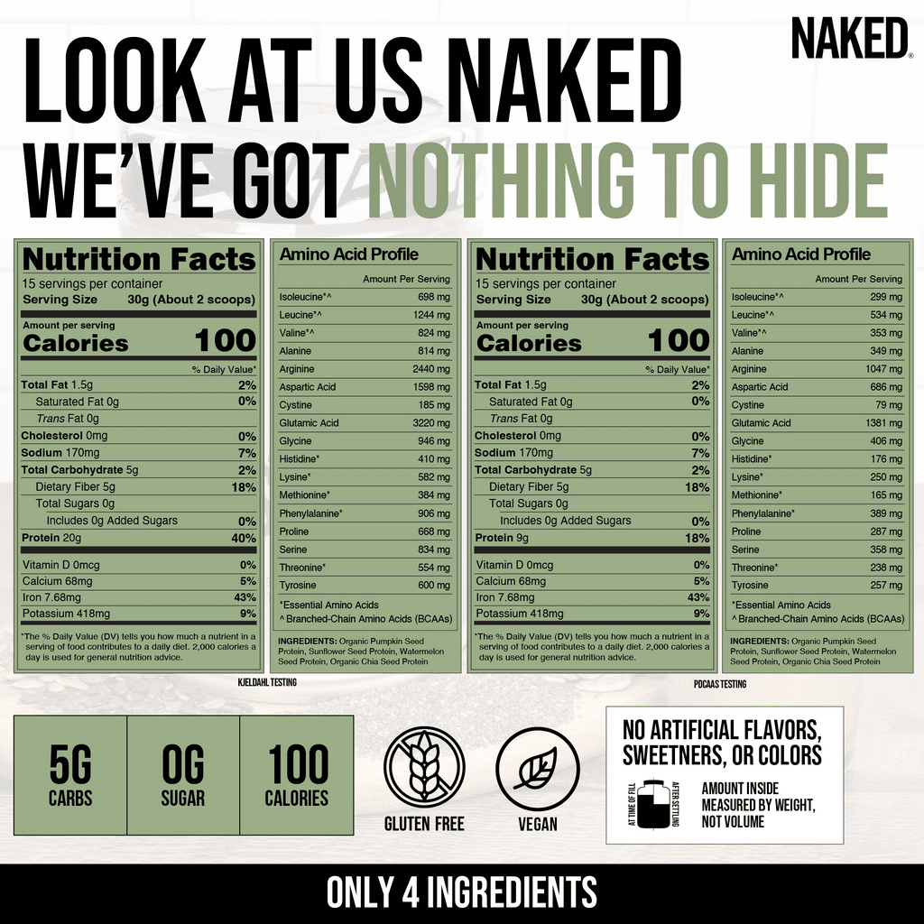 plant protein powder