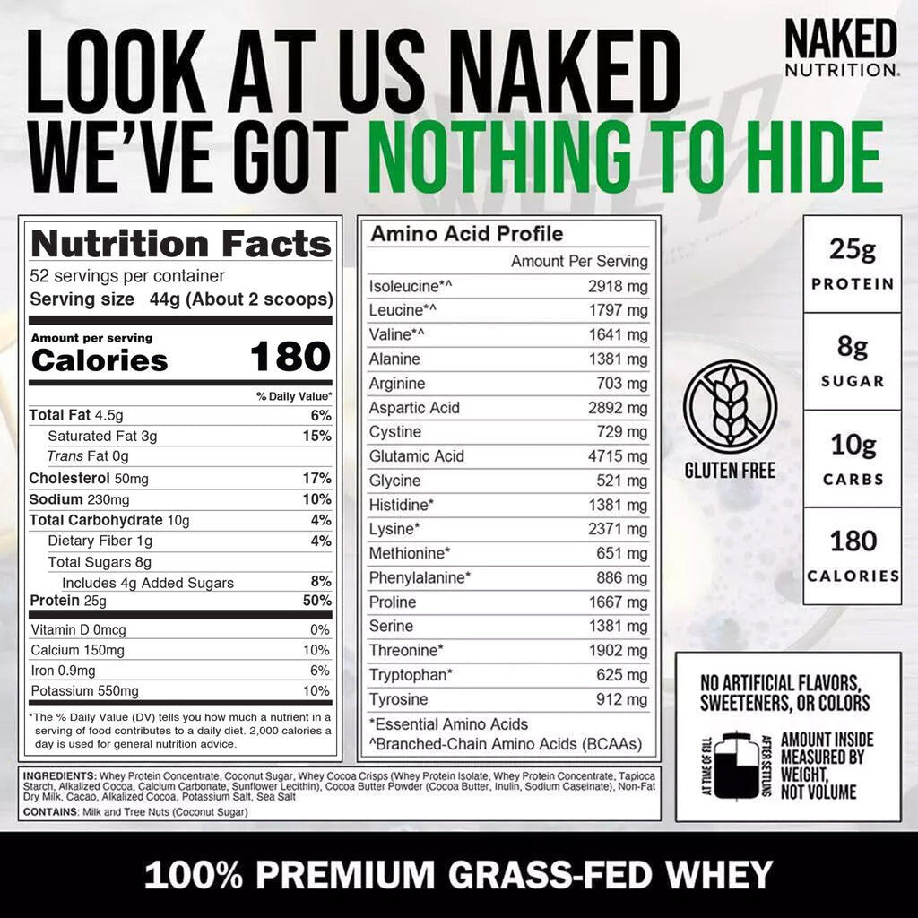 grass fed whey protein sourcing cookies cream