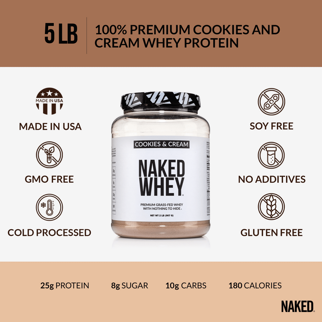 grass fed whey protein sourcing cookies cream