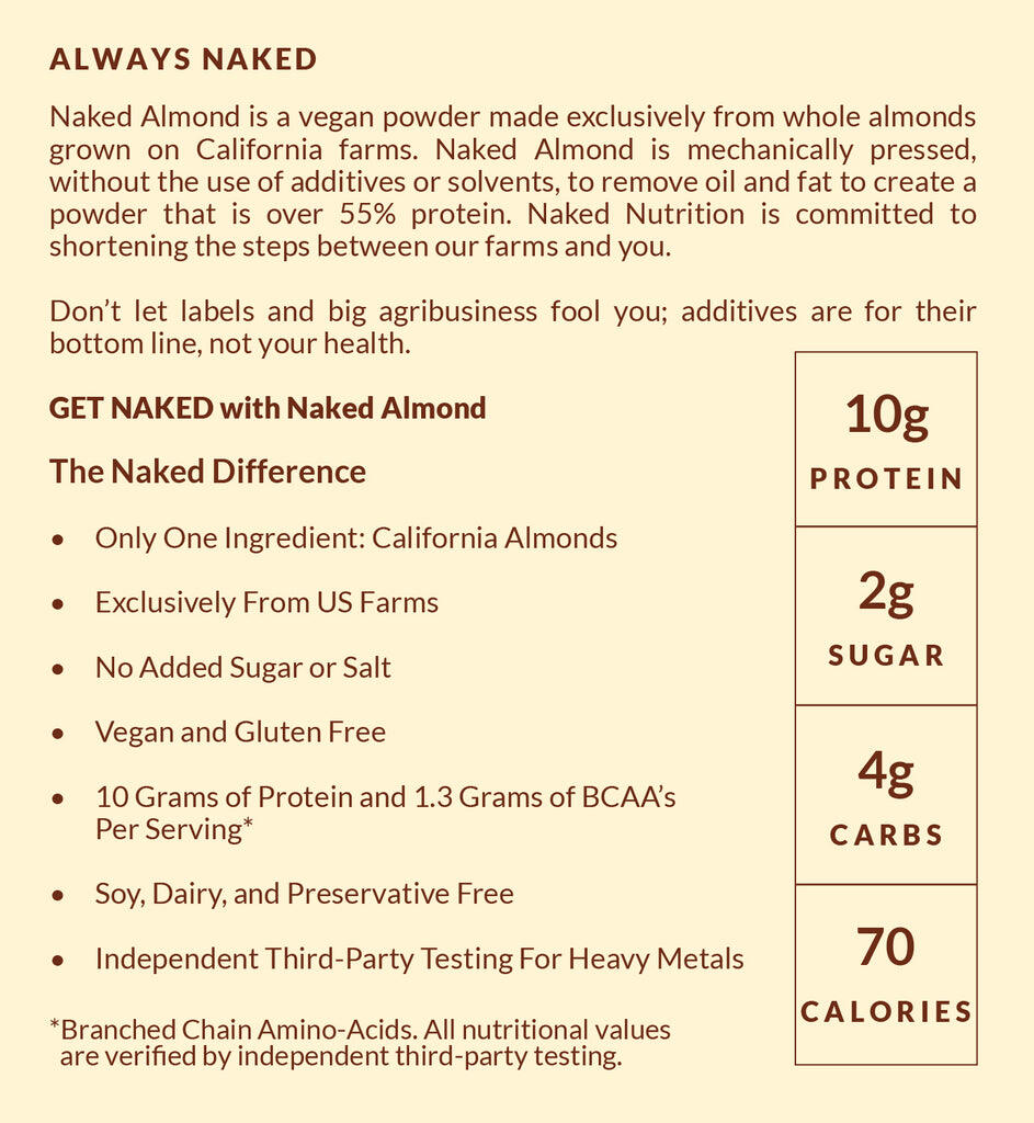 Powdered Almonds 1.5LB - Premium - Naked Almond