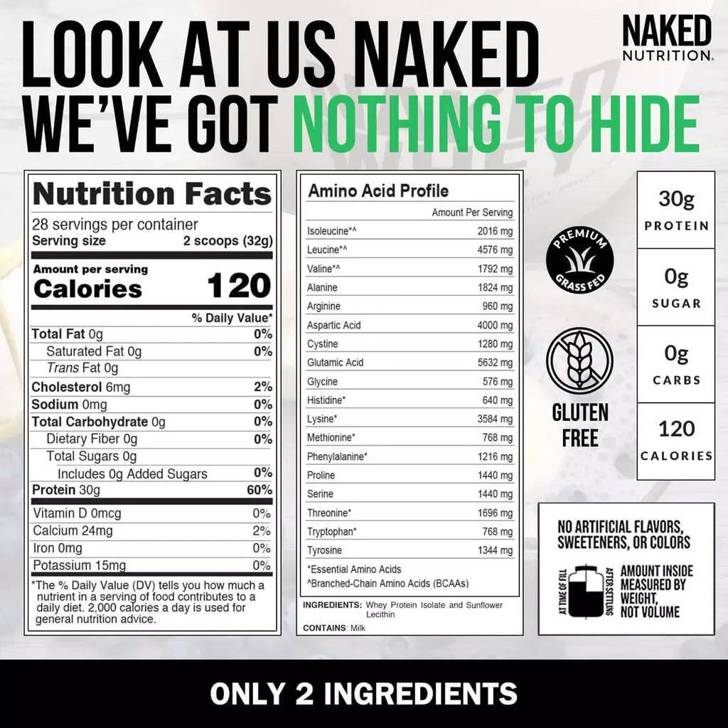 whey-isolate-nutrition-facts